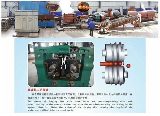 hot rolled steel ball production line