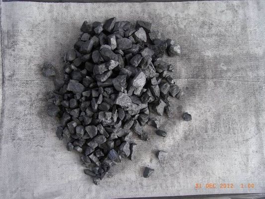 Ferro Silicon Alloys Powder For Automobile Industry With Ca 1.5% Max